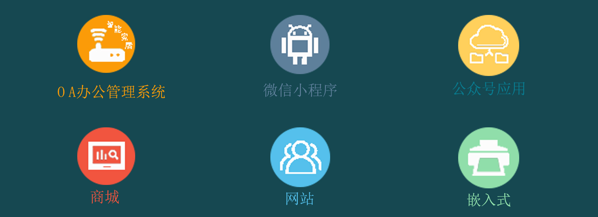 宜宾主要业务